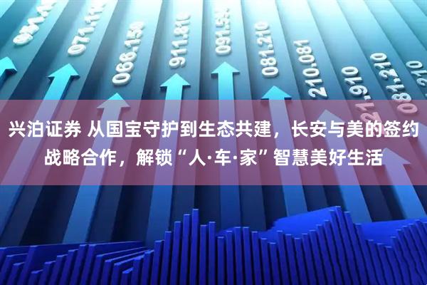 兴泊证券 从国宝守护到生态共建，长安与美的签约战略合作，解锁“人·车·家”智慧美好生活